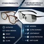 🔥 Intelligent Auto-Focus Zoom Glasses👓 - Blue Light Blocking & Anti-Eye Strain Rimless Eyewear