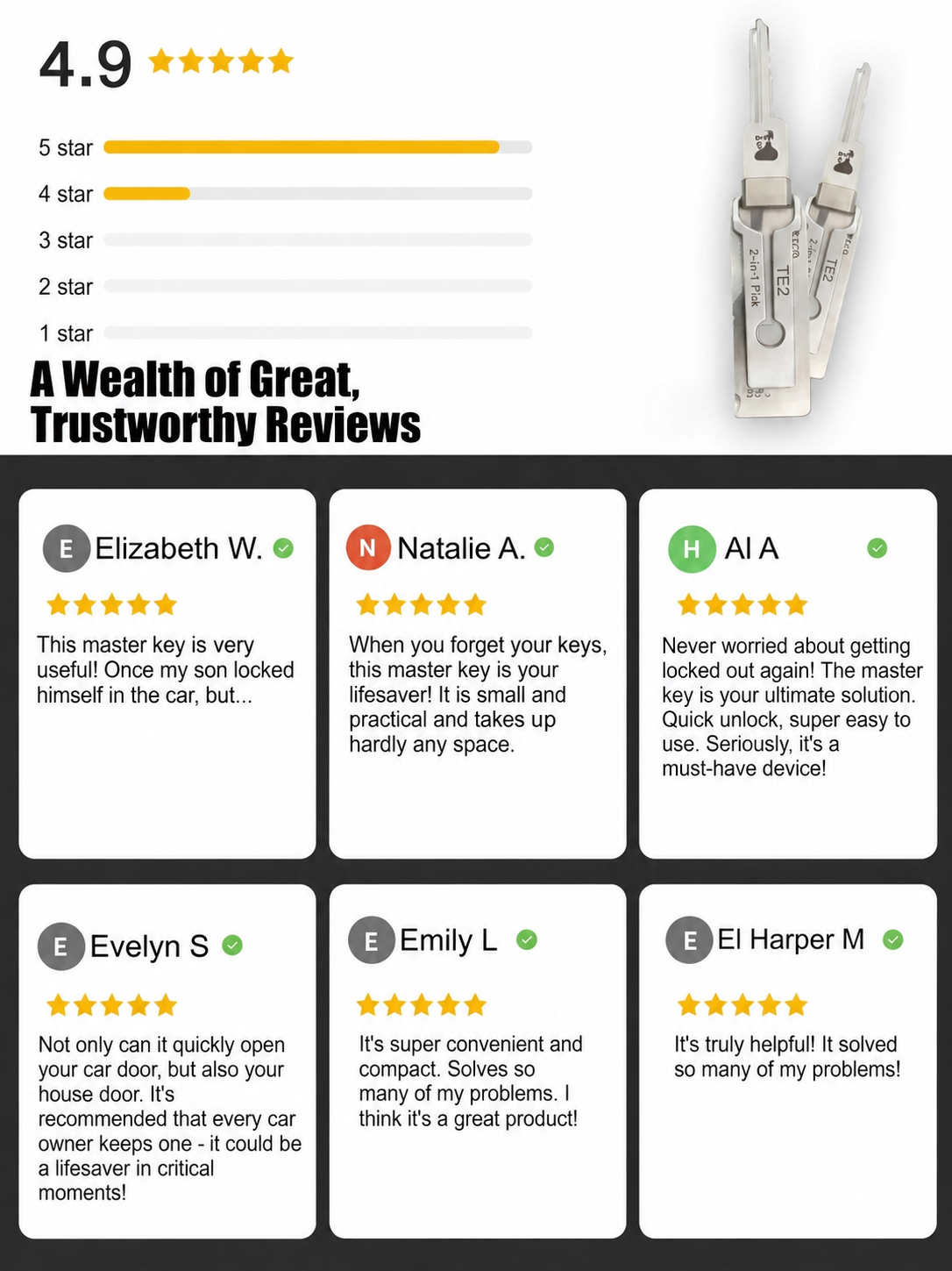 S001 PRO approved English review panel